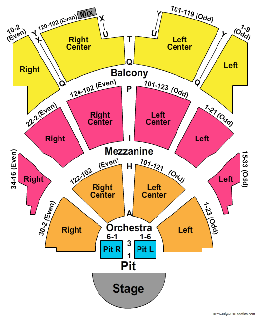 Rite Auditorium in Collingswood